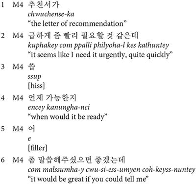 Is It Polite to Hiss?: Nonverbal Sound Objects as Markers of (Im)politeness in Korean